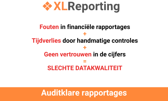 Audit‑klare rapportages: zorg dat je datakwaliteit op orde is