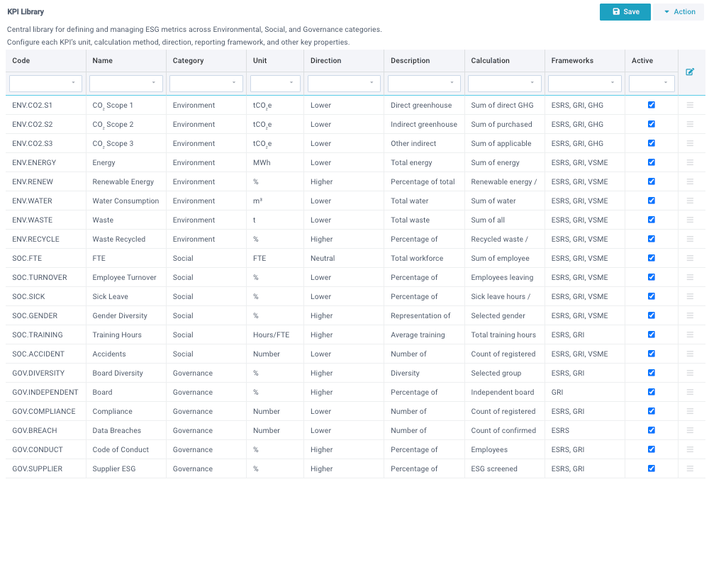ESG KPI Library in XLReporting