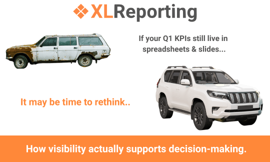essential q1 kpis in one dashboard xlreporting