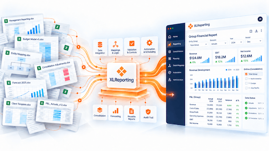 Outgrow Excel: Financial Reporting Becomes Infrastructure