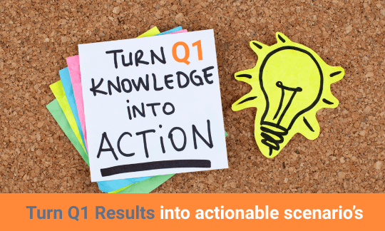 Q2 Planning Turn Q1 Results into actionable Scenarios xlreporting