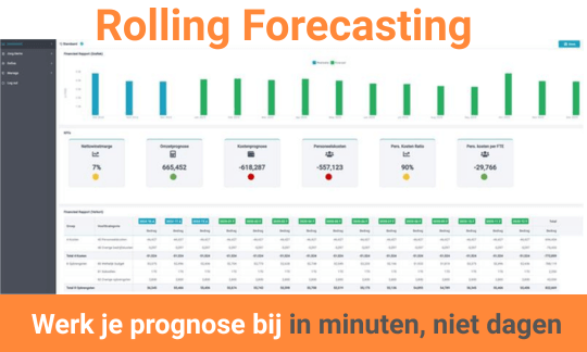 Rolling Forecasting werk je prognose bij in minuten, niet dagen xlreporting