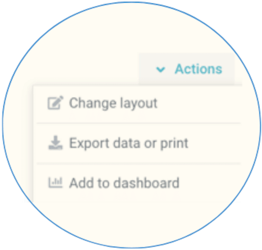 screenshot analyze reports actions