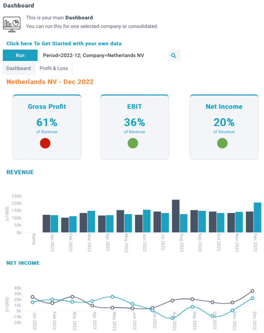 screenshot analyze models