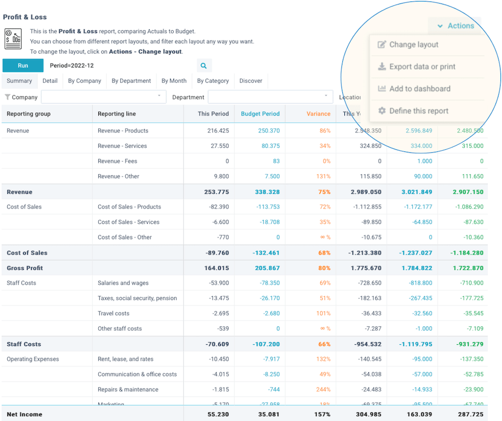 screenshot analyze reports actions