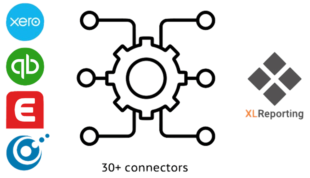 XLReporting 40+ connectors Xero Quickbook Exact Twinfield