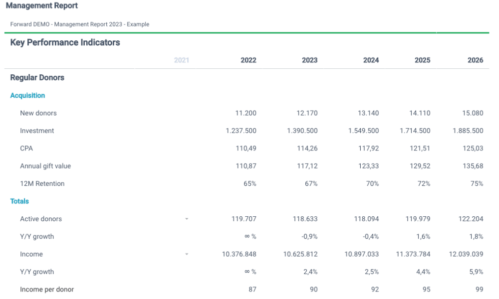 rapportage xlreporting