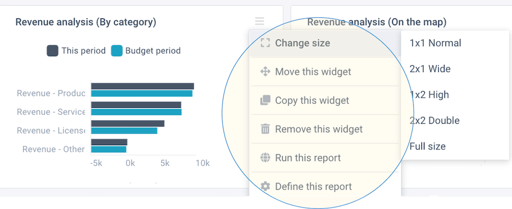 screenshot define dashboard widgets