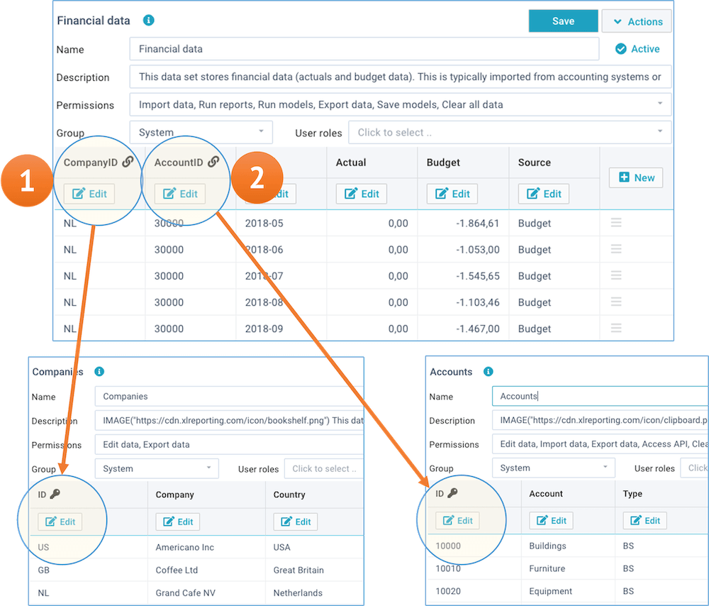 screenshot define datasets linked