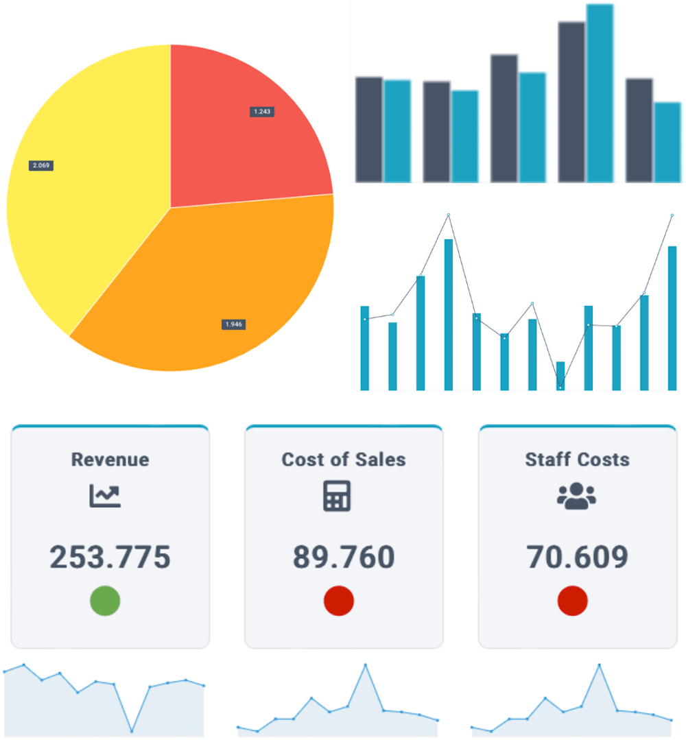 dashboard for accountants