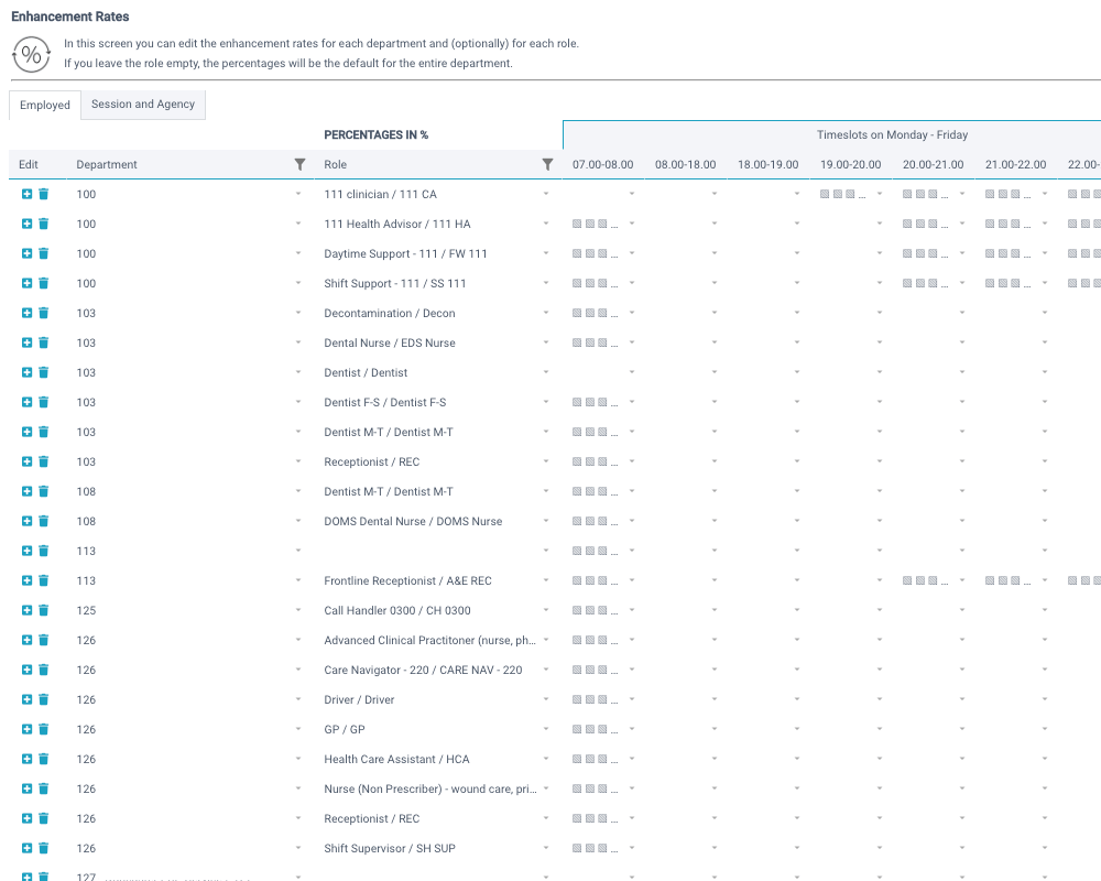 planner model healthcare xlreporting