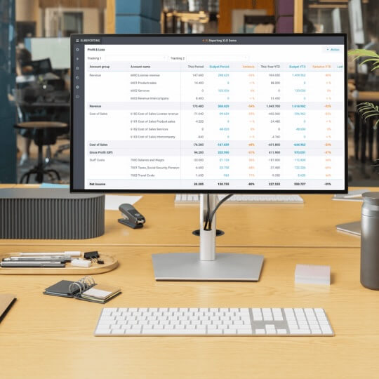 reporting and budgeting solutions